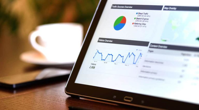 CAC for small business