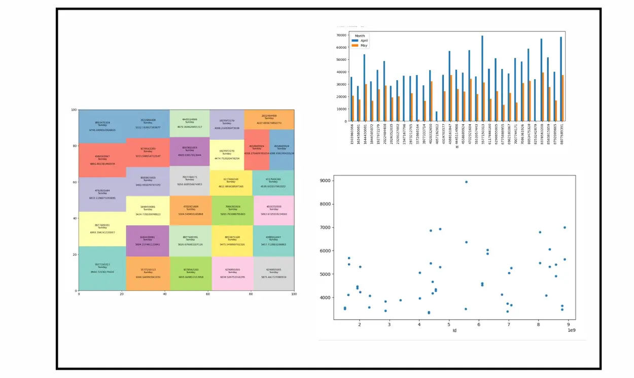 WP_AI Tools for Data Analysis and Visualization_bg_header